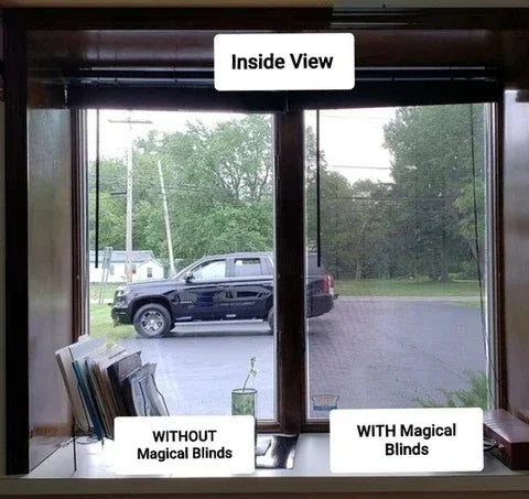 IncognitoView Window Cover