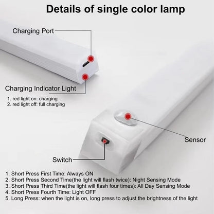 Motion Sensor Lights